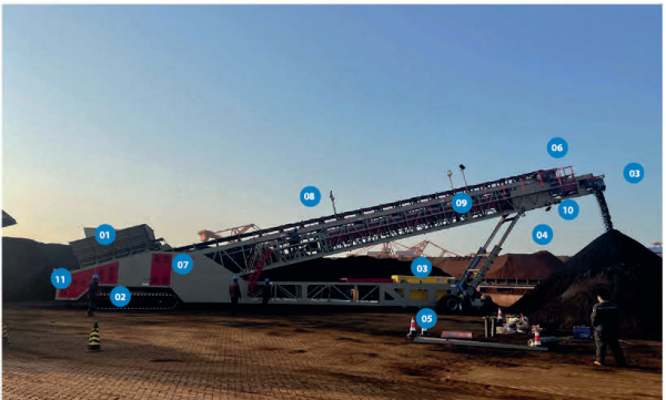 Radial-Rotating Mobile Telescopic Conveyor Series